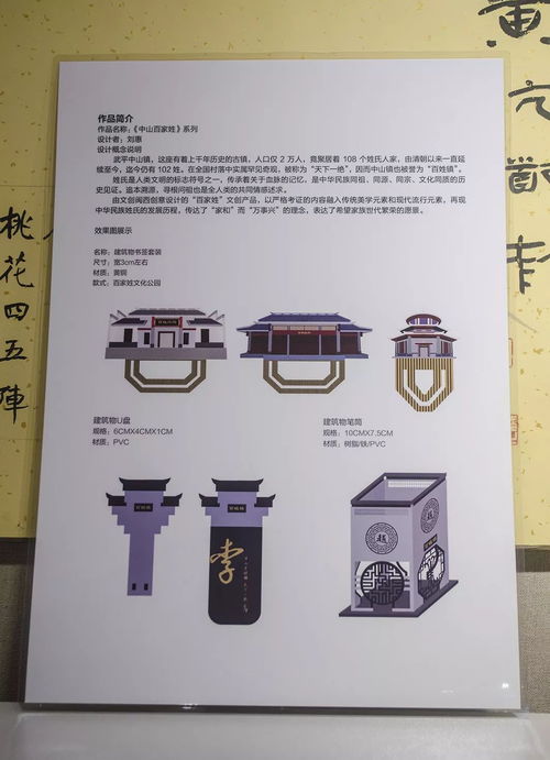 誰是人氣王？你說了算！首屆武平文化創(chuàng)意產品設計大賽投票開始啦