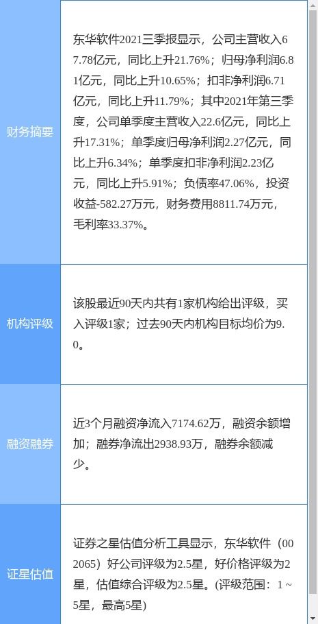 東華軟件聯合體中標8.7億元武漢超算中心項目，加速區域數字化轉型