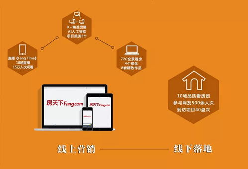 多維與多元 互聯網銷售如何迎接市場環境的新挑戰