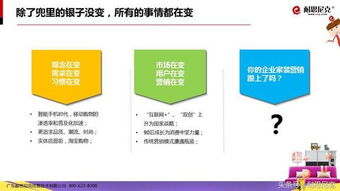 家裝電商之困 深度剖析傳統企業轉型的68個挑戰與迷思